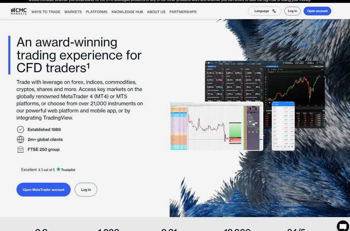 Screenshot of the CMC Markets website