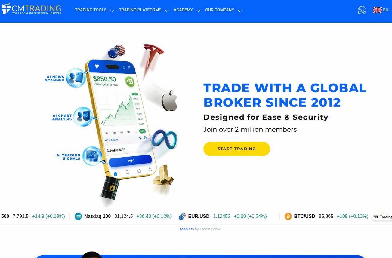 Screenshot of the CMTrading website