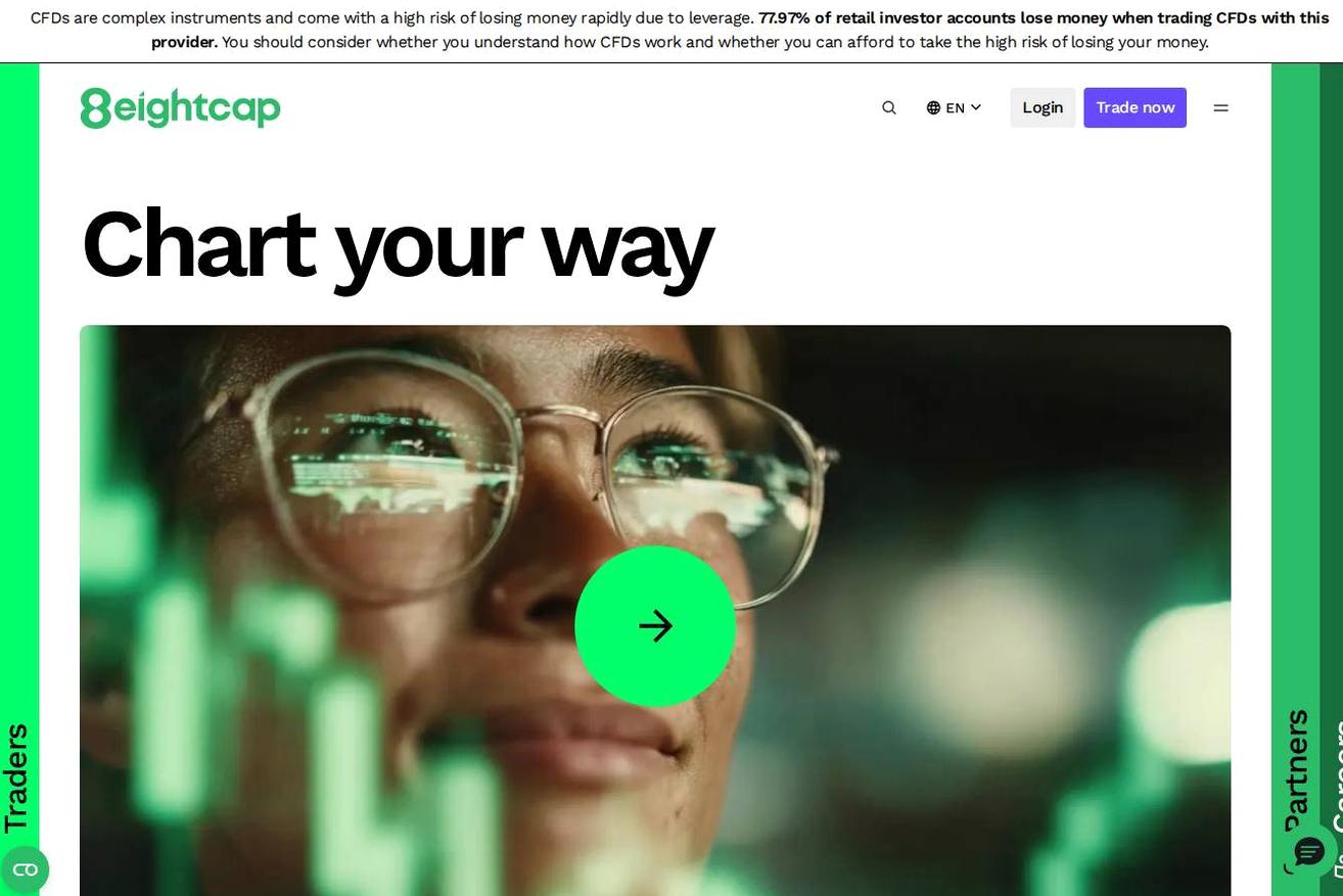 The platform page on the Eightcap website