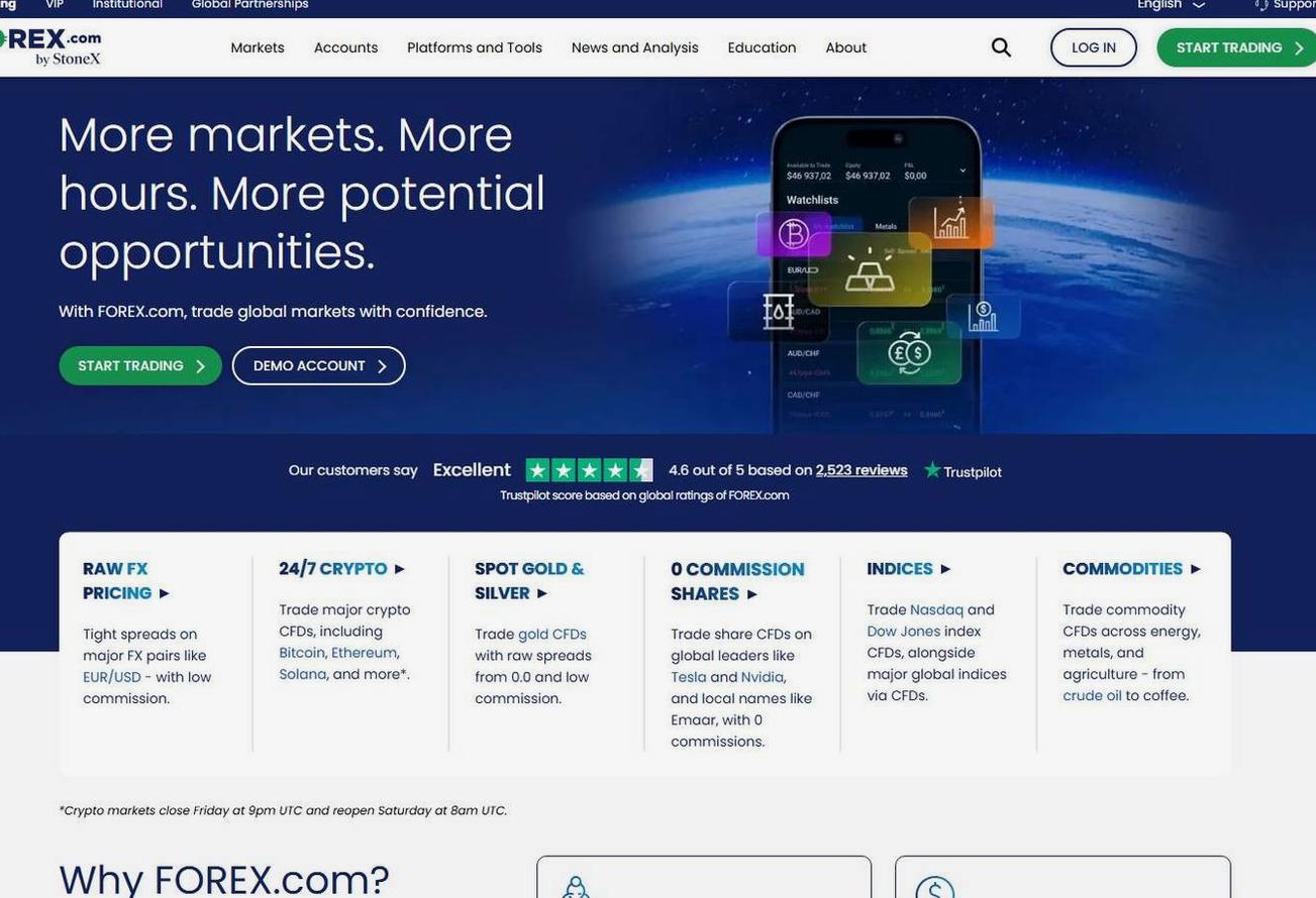 Screenshot of the Forex.com website