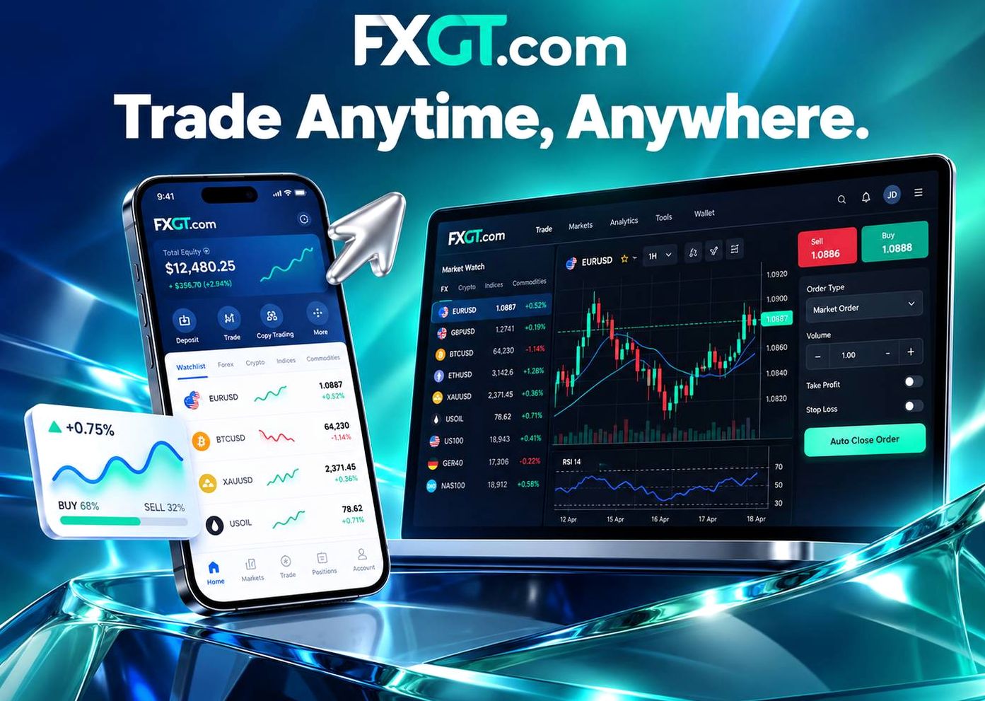Screenshot of the FXGT website