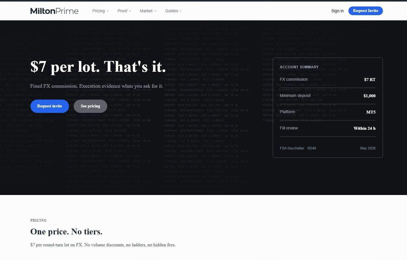 Screenshot of the Milton Prime website